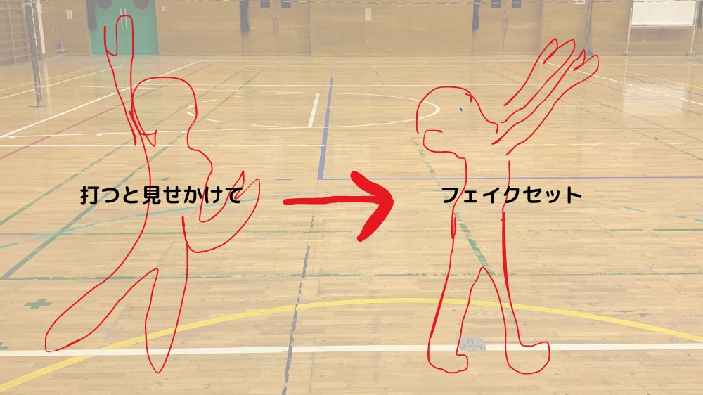 打つと見せかけてフェイクセットへ体の向きを変えている画像